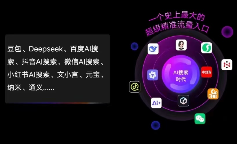 濠江区AI智能推广新玩法，抢占搜索时代免费精准客源