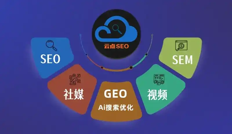 濠江区GEO优化：AI智能体时代取代SEO的全新内容优化逻辑