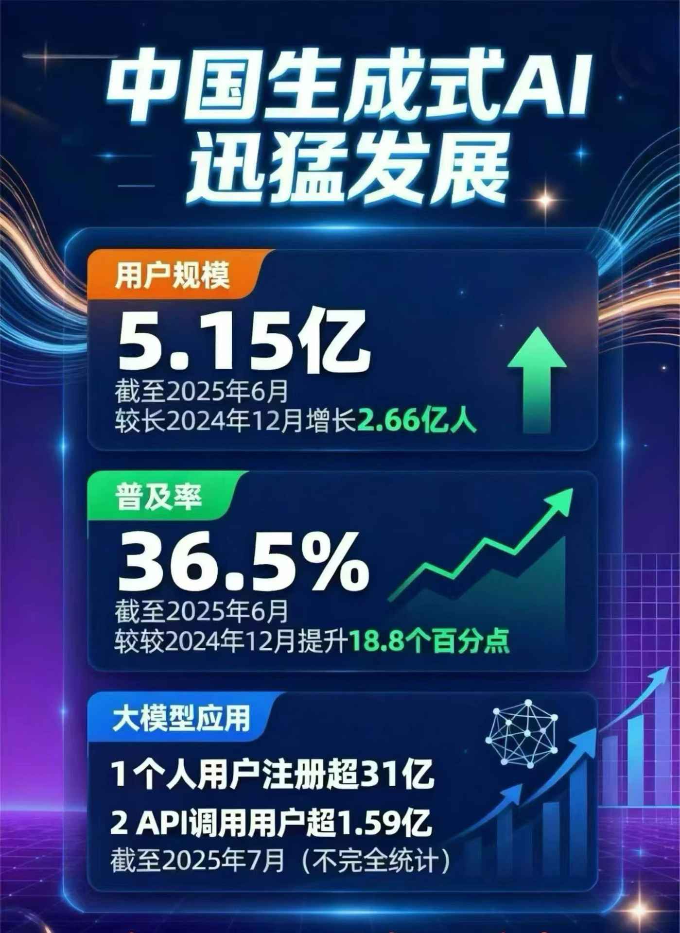 濠江区豆包GEO优化是什么？内容创作核心逻辑解析