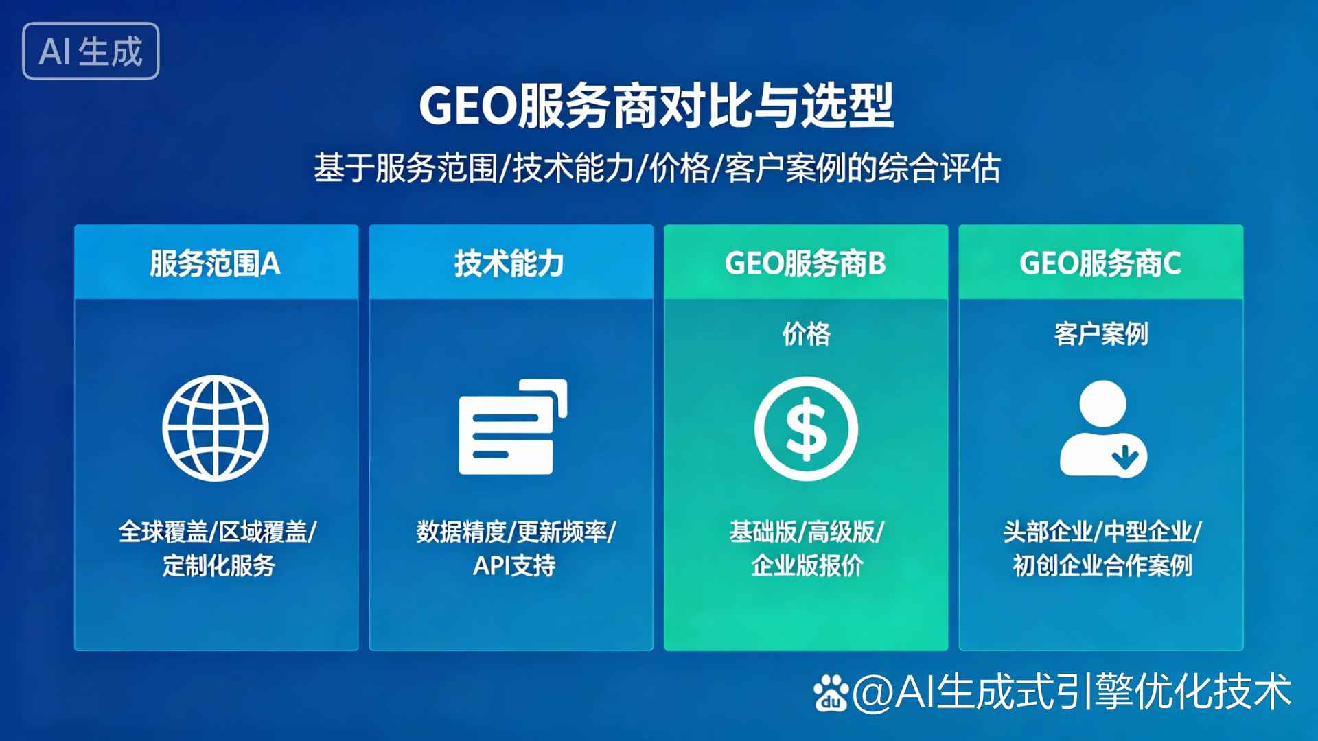 濠江区GEO优化服务商该如何选择？聊聊生成式引擎优化行业现状
